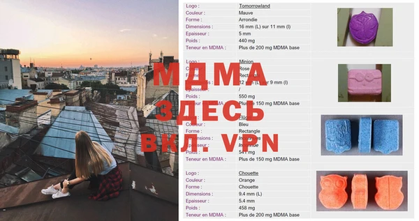марки nbome Зерноград